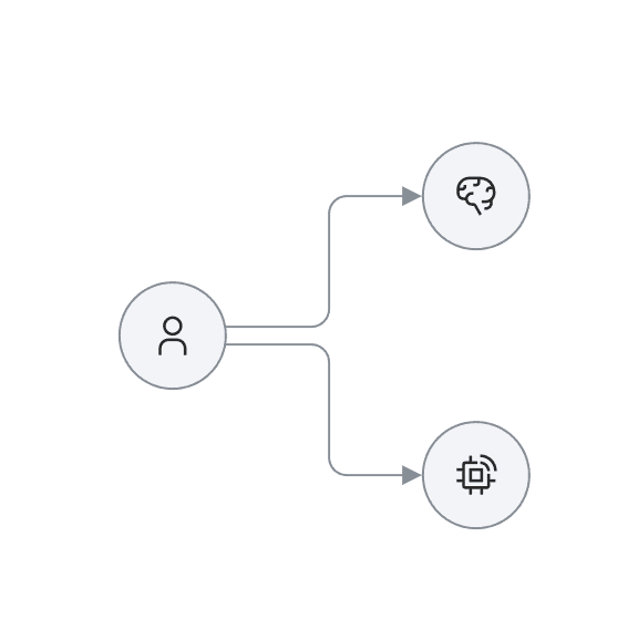 Don’t use icons by themselves to represent essential information—always use words, as well. Don’t use icons by themselves to represent essential information—always use words, as well.