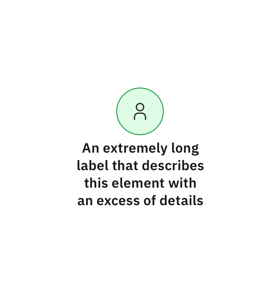 Don’t use unnecessarily long label names. Consider adding longer descriptions outside the diagram. Don’t use unnecessarily long label names. Consider adding longer descriptions outside the diagram.