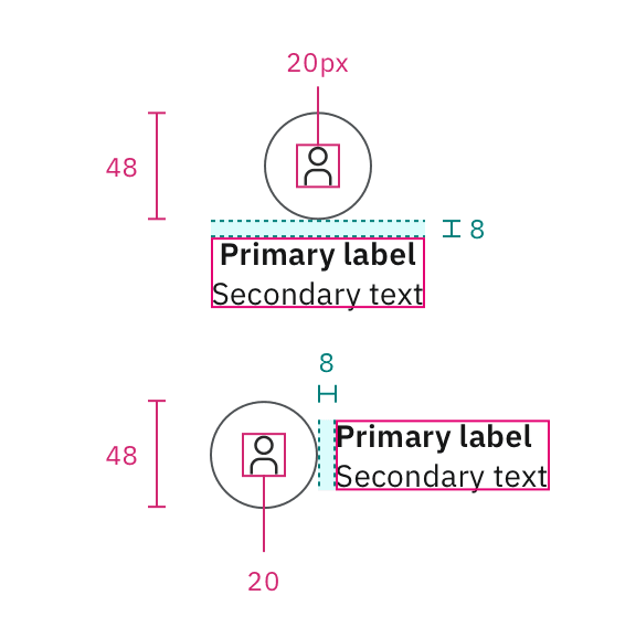 Small node specifications Small node specifications