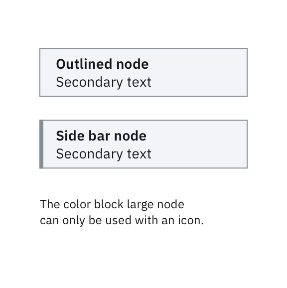 Large nodes without icons Large nodes without icons