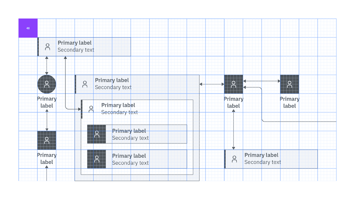 diagram of 8px grid showing various nodes and text labels and their relationshipa to each other on the grid diagram of 8px grid showing various nodes and text labels and their relationshipa to each other on the grid