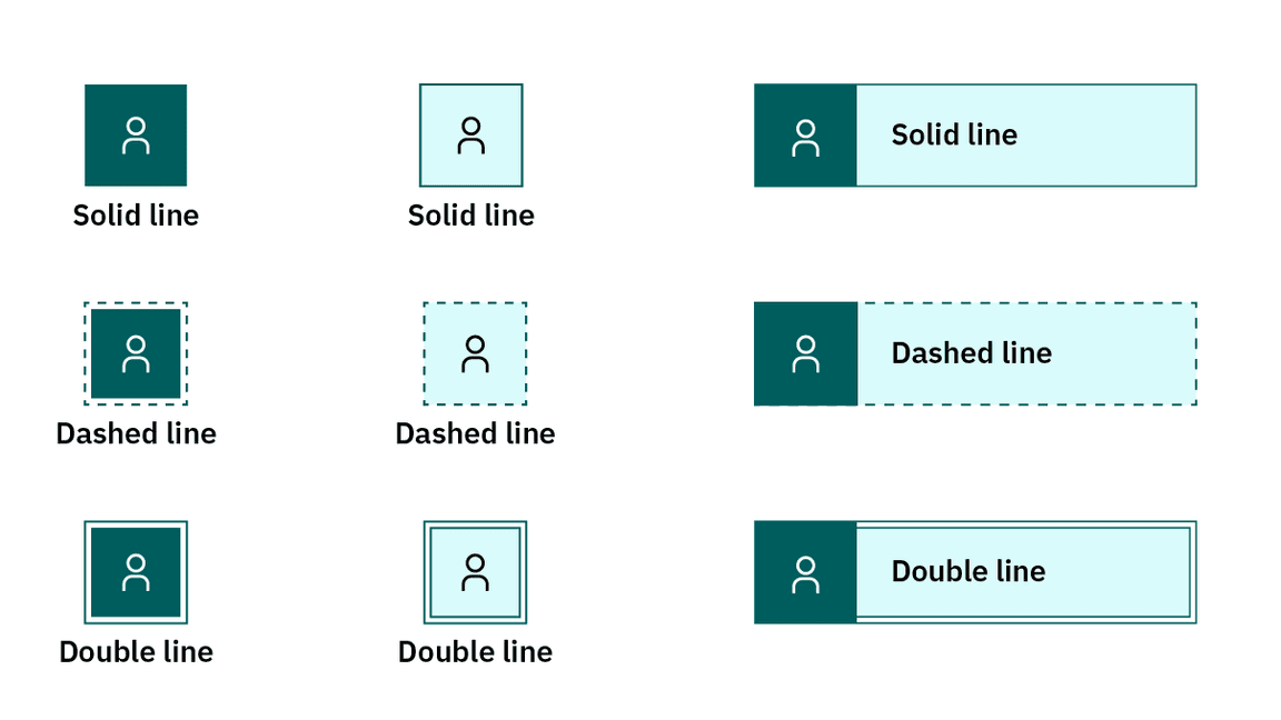 various line styles applied to nodes can aid accessibility when included in the diagram's legend various line styles applied to nodes can aid accessibility when included in the diagram's legend